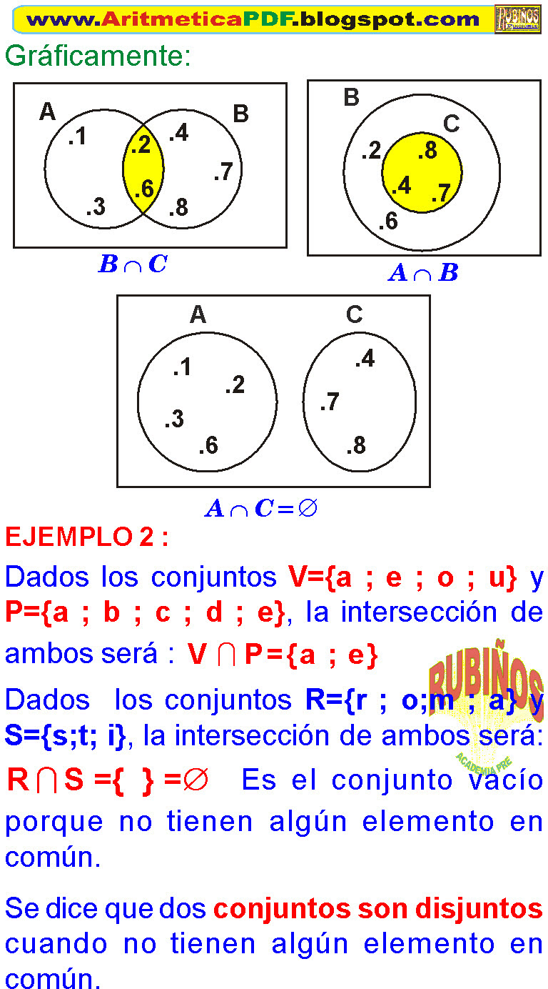 Union E Interseccion De Conjuntos Para Tercer Grado De Primaria | The