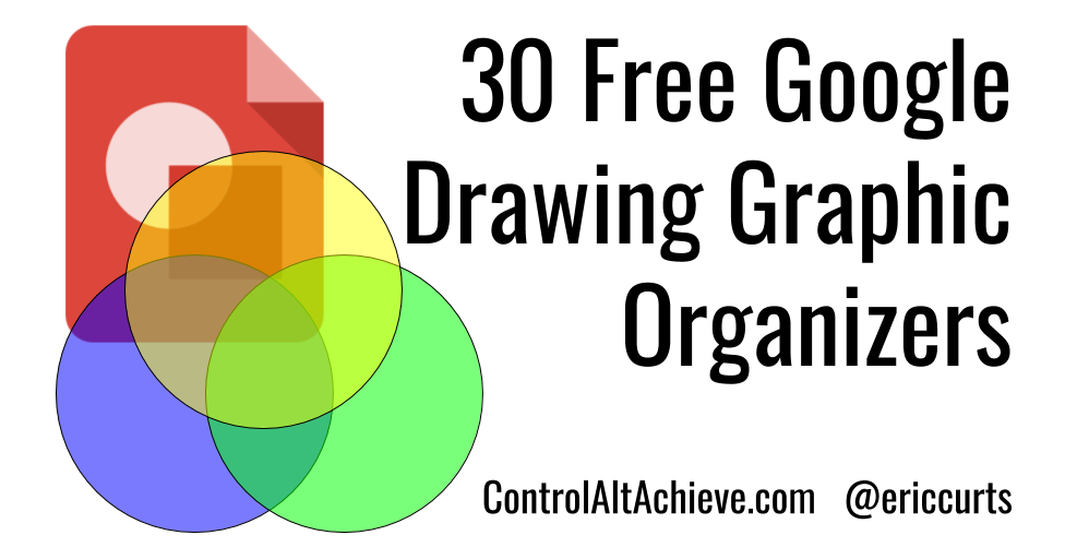 Four Square Graphic Organizer Editable Template