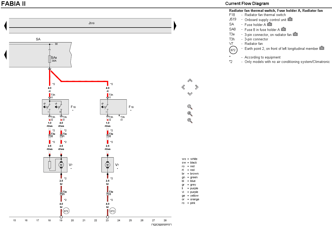 I have Climatronic, so there is radiator control unit J293 involved