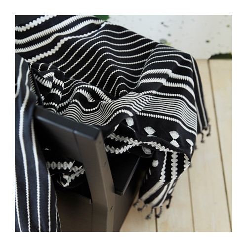 NUEVA EDICIÓN LIMITADA DE IKEA SÄLLSKAP. O una vuelta al ARTS&CRAFTS