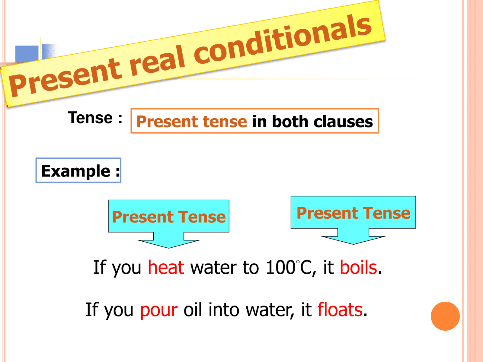Presentation if clauses. английский язык direct reported speech. Conditional sentences правило. Conditionals конспект. презент симпл always.