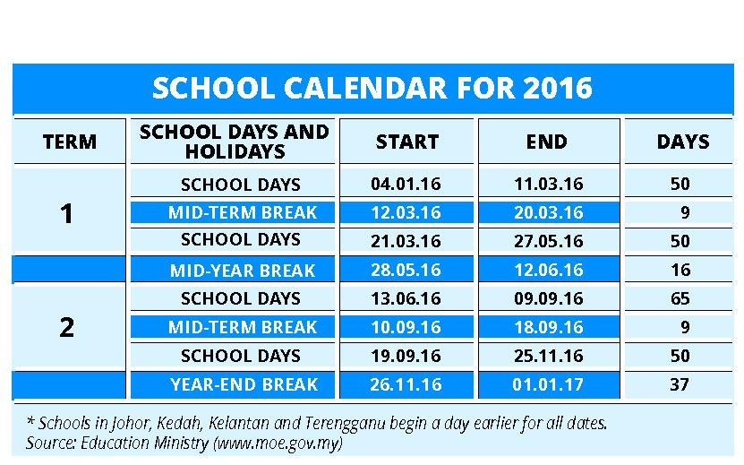 new year malaysia school 2016 zoey zeffrey azman school term next year 2015 new year malaysia school 2016 zoey zeffrey azman school term next year 2015