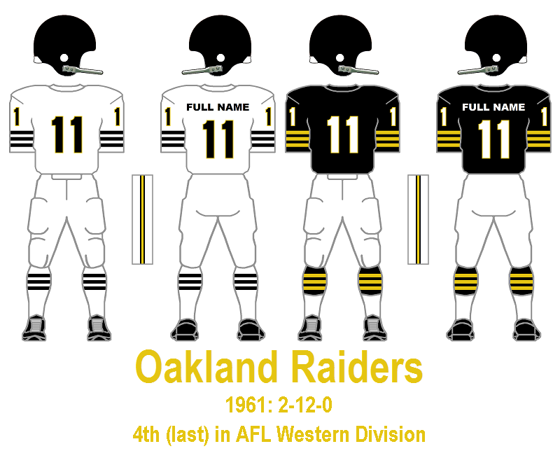 Bill's Update Blog 1961 Oakland Raiders