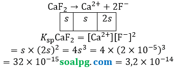 menghitung ksp menghitung ksp