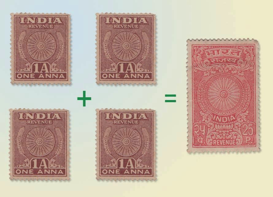 TELUGU WEB WORLD OLD INDIAN ONE ANNA STAMPS PHOTO GALLERY TELUGU WEB WORLD OLD INDIAN ONE ANNA STAMPS PHOTO GALLERY