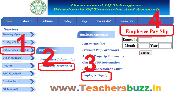 generate salary slip of employees using structures and pointers in c generate salary slip of employees using structures and pointers in c