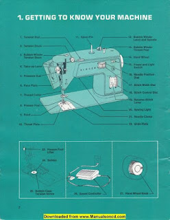 http://manualsoncd.com/product/singer-417-sewing-machine-instruction-manual/