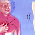 Heart Attack Symptoms: Signs You Shouldn't Ignore Including Chest Pain