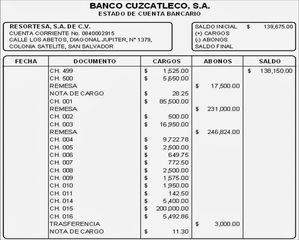 Asesoría Conta Financiera Estado de Cuenta Bancario para el Ejercicio