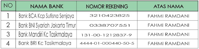 Obat kapsul atasi ejakulasi dini Obat kapsul atasi ejakulasi dini