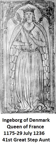 Ingeborg of Denmark