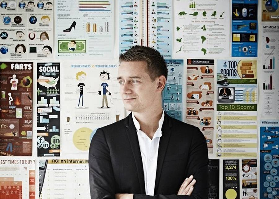 magnus kjøller magnus kjøller