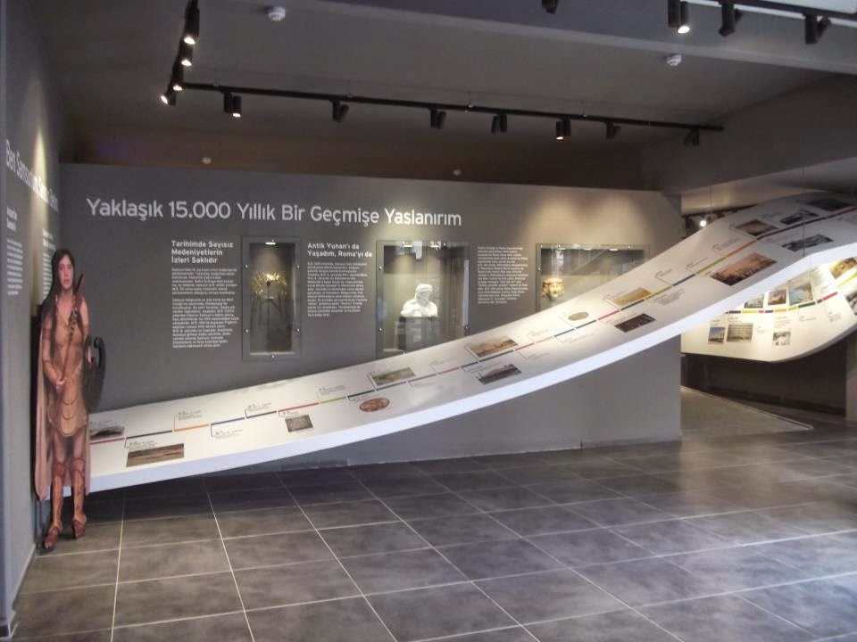 Samsun Kent Müzesi Kronolojik Tarih Samsun Kent Müzesi Kronolojik Tarih