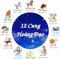 12 Cung Hoang Dao - Bí Mật 12 Cung Hoàng Đạo