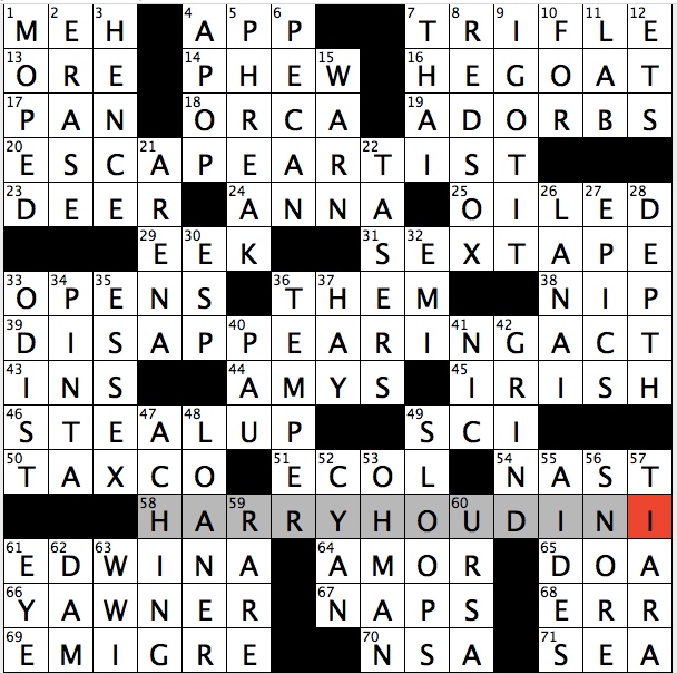 Social Blunder NYT Crossword Clue - Gamer Journalist