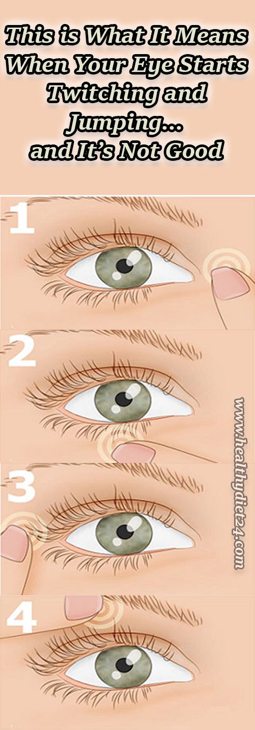 This is What It Means When Your Eye Starts Twitching and Jumping… and