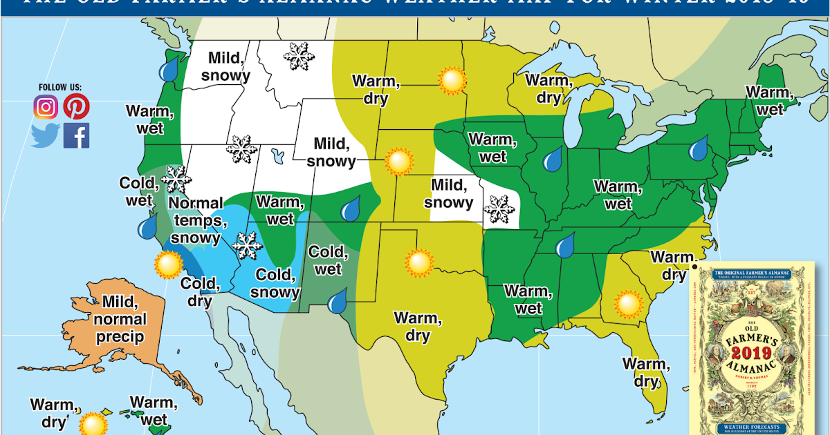 Two Men and a Little Farm WINTER FORECAST FARMERS ALMANAC