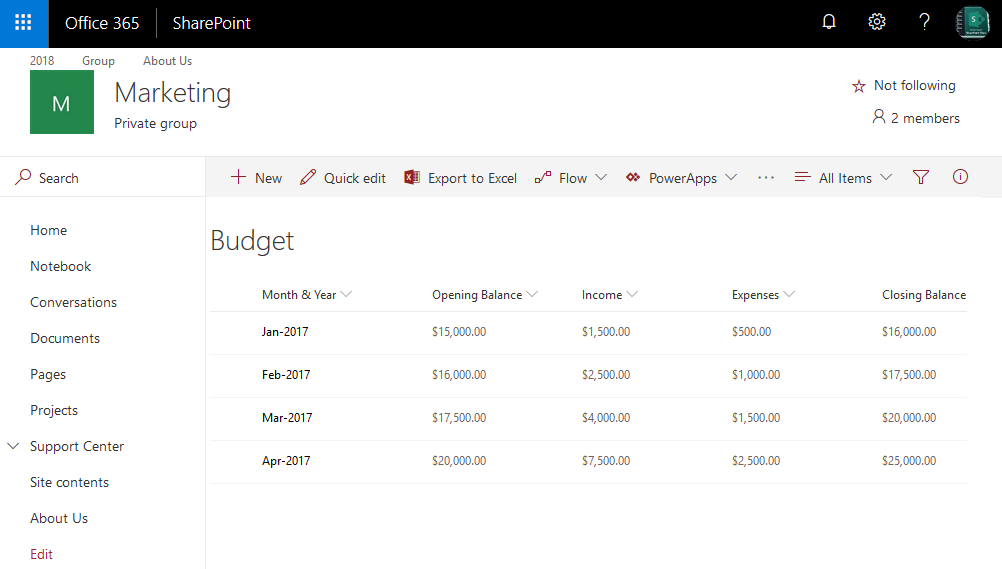 SharePoint Online: How to Create Chart from List Data using ...