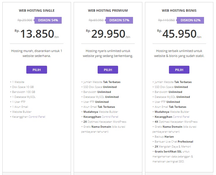 Get Kenapa Tidak Bisa Beli Paket Unlimited M3 Background