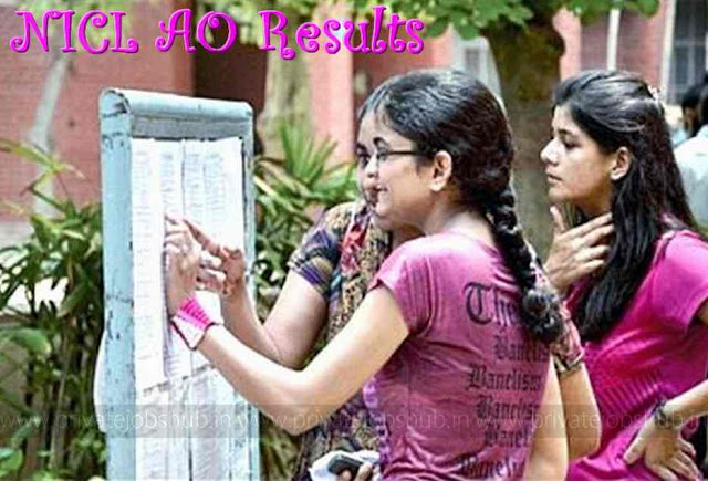 NICL AO Results NICL AO Results