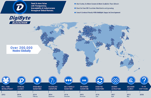 DigiByte Node Map