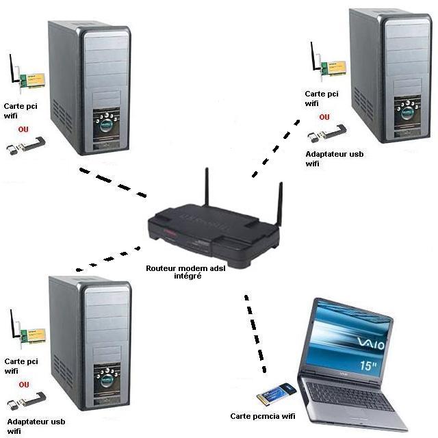 best wifi signal app best wifi signal app