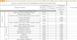 Bilan thermique xls