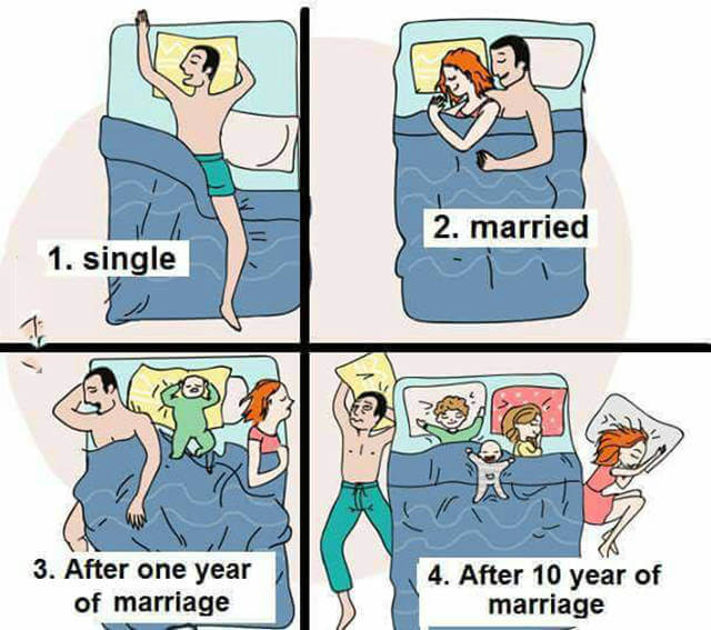 difference between sleeping together and dating naked sister touching brother