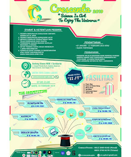 Event Lomba Crescenta 2019 SMP Sederajat Se-Jawa lomba
