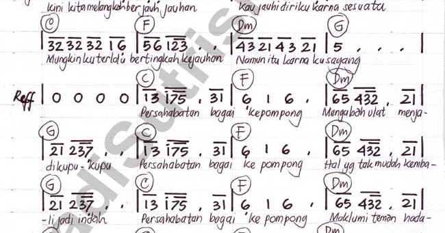 Not Pianika Lagu Kepompong Kumpulan Not Lagu