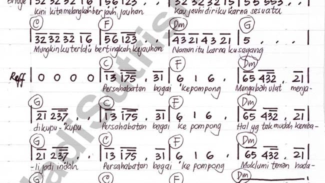 Partitur Lagu Kepompong Notangkalaguterbaru