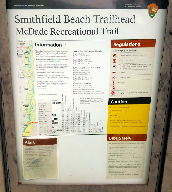 Smithfield Beach Trailhead Sign