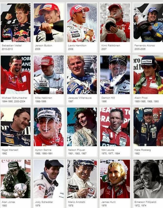 Pilotos f1-Campeones-1973-2013