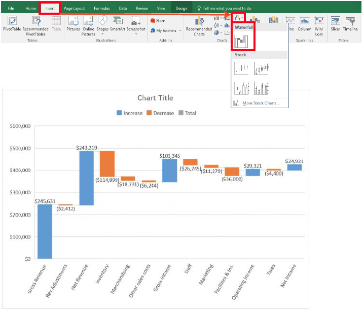 Waterfall Chart Excel 2016 Mac