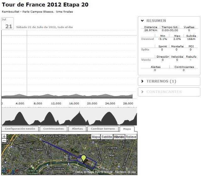 Sesión BKOOL 20ª etapa Tour de Francia 2012 Rambouillet / Paris Champs-Élysées