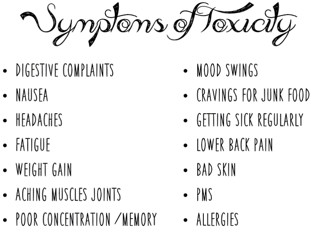 Chemical toxicity symptoms
