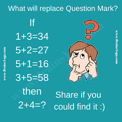 If 1+3=34, 5+2=27, 5+1=16, 3+5=58, Then 2+4=?. Can you solve this Logical Reasoning Challenge?