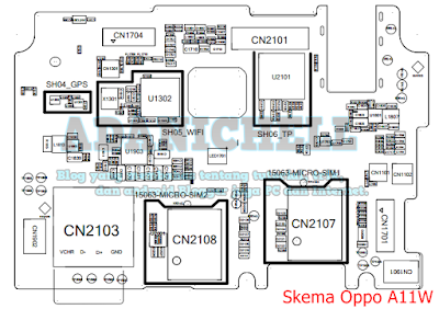 skema diagram oppo a3s - Memahami Dasar-Dasar Skema Dia...