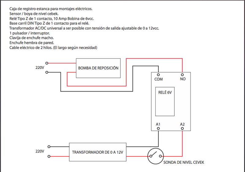 Captura+de+pantalla+2011-10-25+a+las+18.14.36.png