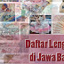 Daftar Lengkap UMK di Jawa Barat 2017