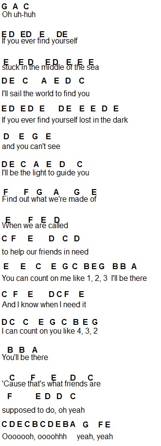 Bruno Mars Count On Me Chords Sheet And Chords Collection