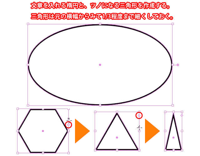 ブログに最適 イラレで吹き出しを作る方法 Illustrator Cc 使い方 セッジデザイン