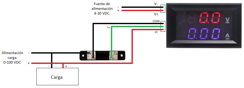 Manual del usuario para el Voltímetro Amperímetro Rojo Azul 100V