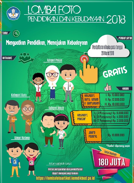 Dalam rangka memperingati hari pendidikan nasional LOMBA FOTO, ARTIKEL, DAN KARYA JURNALISTIK KEMENDIKBUD 2018