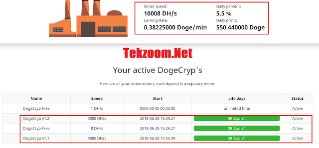 https://dogecryp.cc/index.php?boss=23843