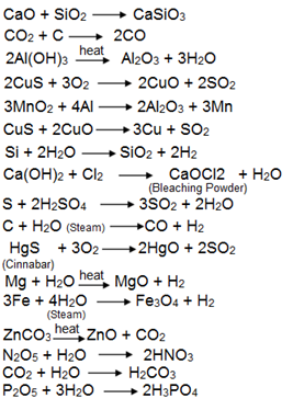 Sio2 na2so3