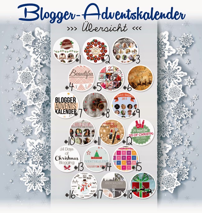 Weihnachtsverlosung, Giveaway, Bloggerkalender, Geschenke, Geschenkidee