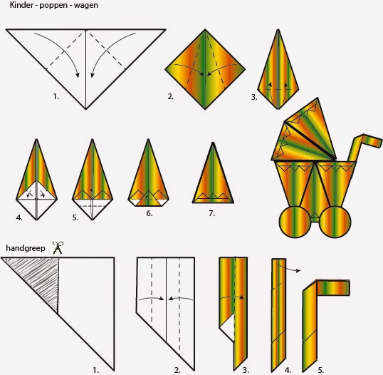 4moms Origami Kinderwagen Stoffbezug Rot - Waschbarer Ersatzbezug