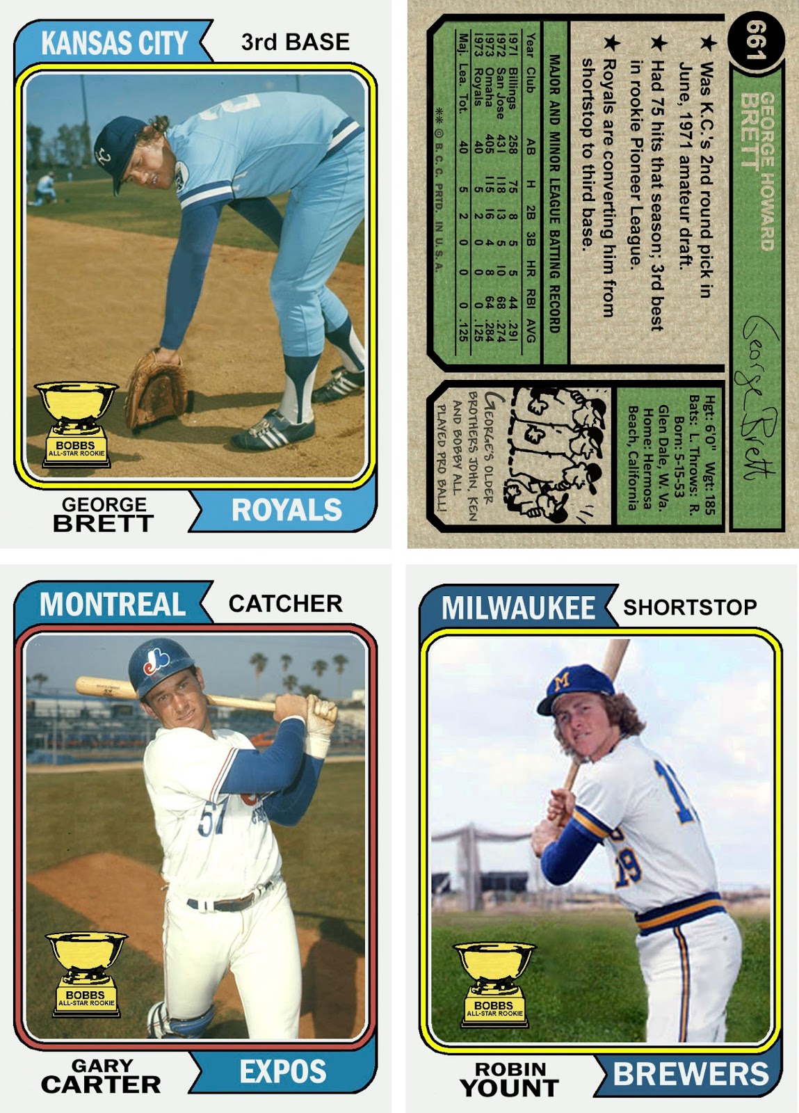 Bob Lemke's Blog Checklist of my custom baseball cards 19701990