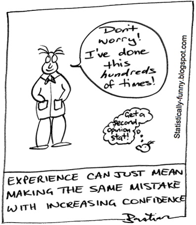 Cartoon illustrating the problems with experiential knowledge